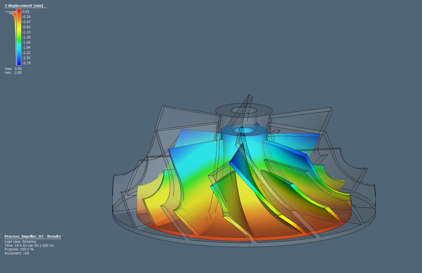 Simulation von Sinterschwindung und -verzug mit der Software Hexagon Simufact Additive