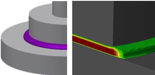 Sogenannte Squeeze-Flow-Tests sind ein Schlüssel zur Charakterisierung der Gapfiller und zur Simulation der Injektionsprozesse.