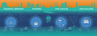 Offshore Proof Project Image